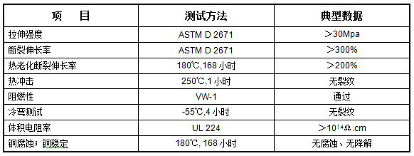 柔软聚偏氟乙烯热缩管 X-150K(图1)