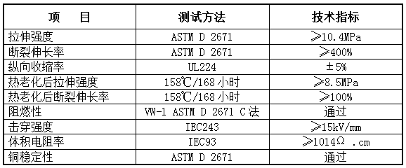 热缩号码管 XHMG(图1)