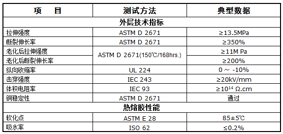 防腐中壁热缩管 XRS(图1)