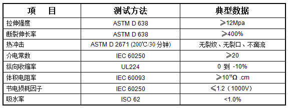 热缩应力控制管 XSC(图1)