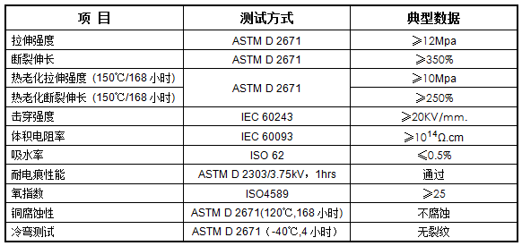 热缩直角靴/直型靴 XMR(图1)