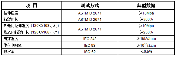 热缩指套 XLB(图1)